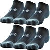 Under Armour®