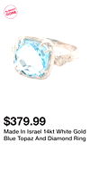 Made In Israel 14kt White Gold Blue Topaz And Diamond Ring
