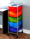 Simply Tidy®