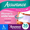 Assurance Women's Incontinence & Postpartum Underwear, L , Maximum Absorbency