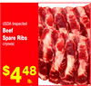 7
USDA Inspected
USDA Inspected
Beef
Spare Ribs
cryovac
cryovac
$448
lb.