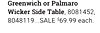 Greenwich or Palmaro Wicker Side Table