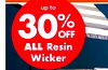 ALL Resin Wicker