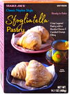 Sfogliatella Pastry