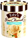 Edy's