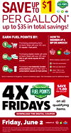 Fuel Points