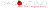 D'Agostino Coupons logo